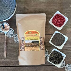 Kürbiskern-Müsli mit Chia und Himbeeren